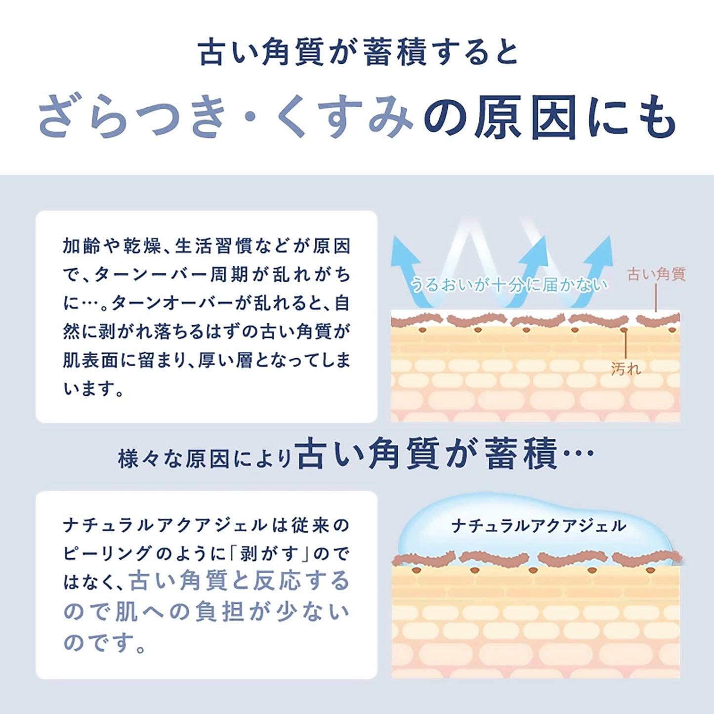 CURE Natural Aqua Gel