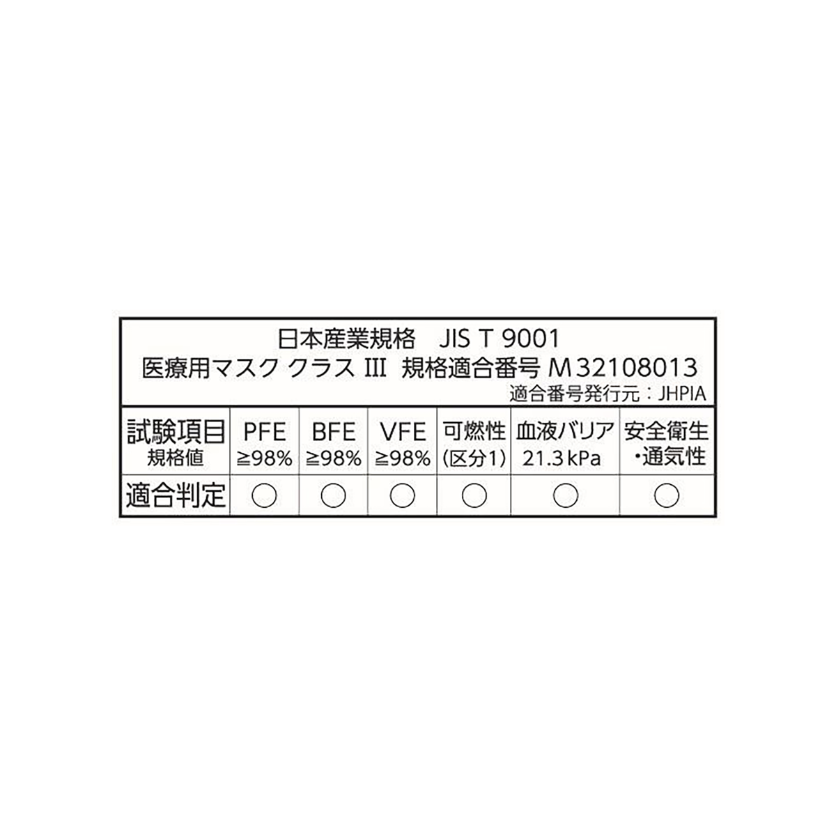 NEPIA Disposable Surgical Face Mask 50 Sheets