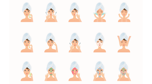 When is the right time to start a routine skincare regimen?