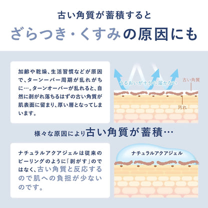 CURE Natural Aqua Gel