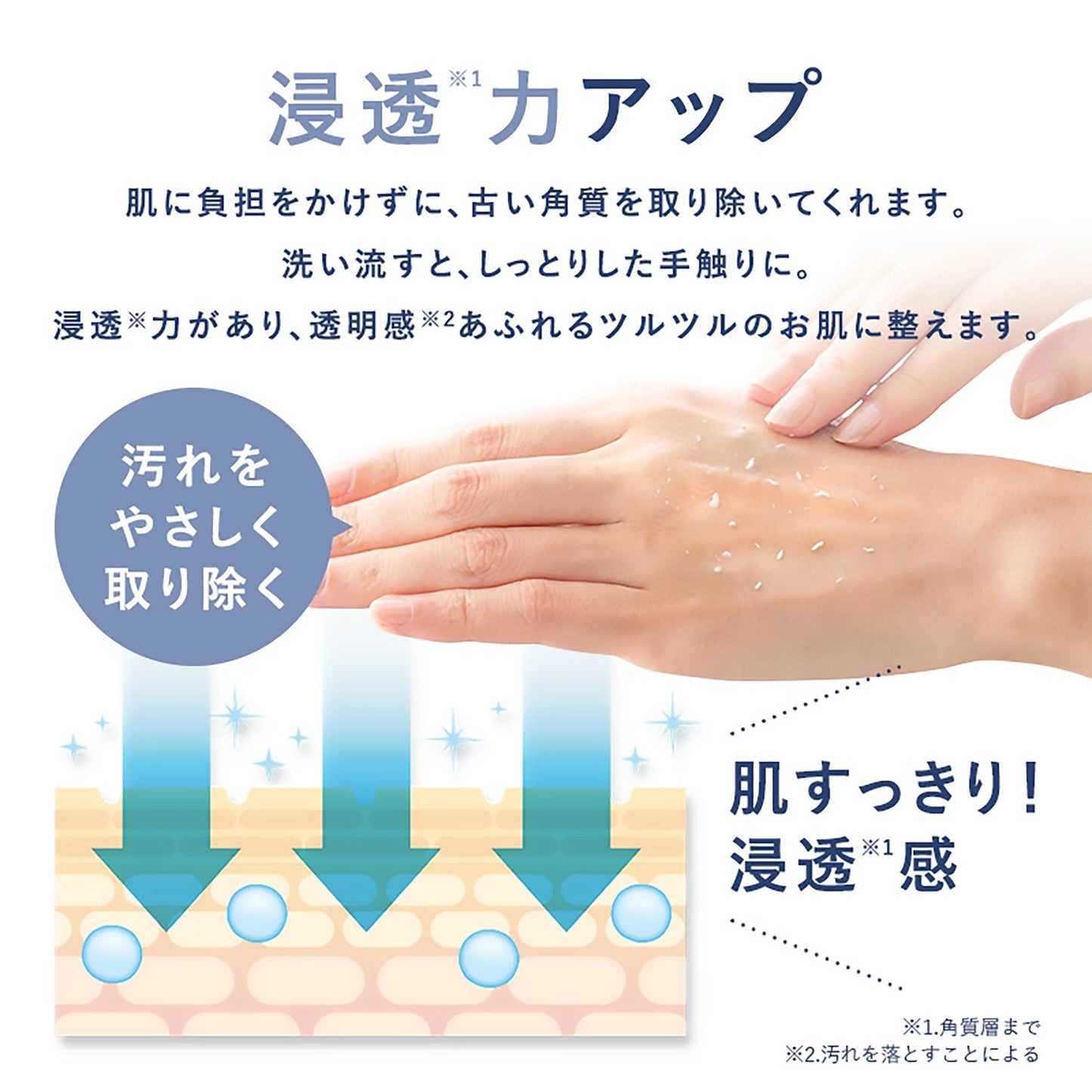CURE Natural Aqua Gel