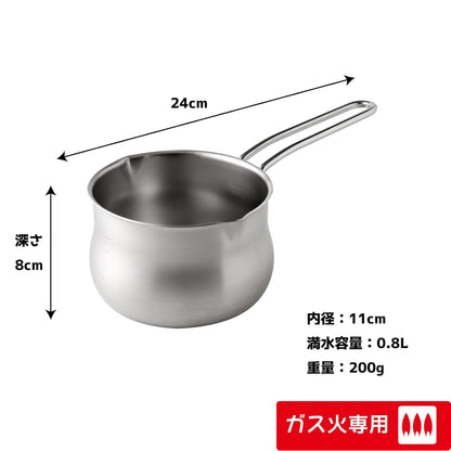 ERNEST Milk Pan