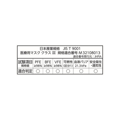 NEPIA Disposable Surgical Face Mask 50 Sheets