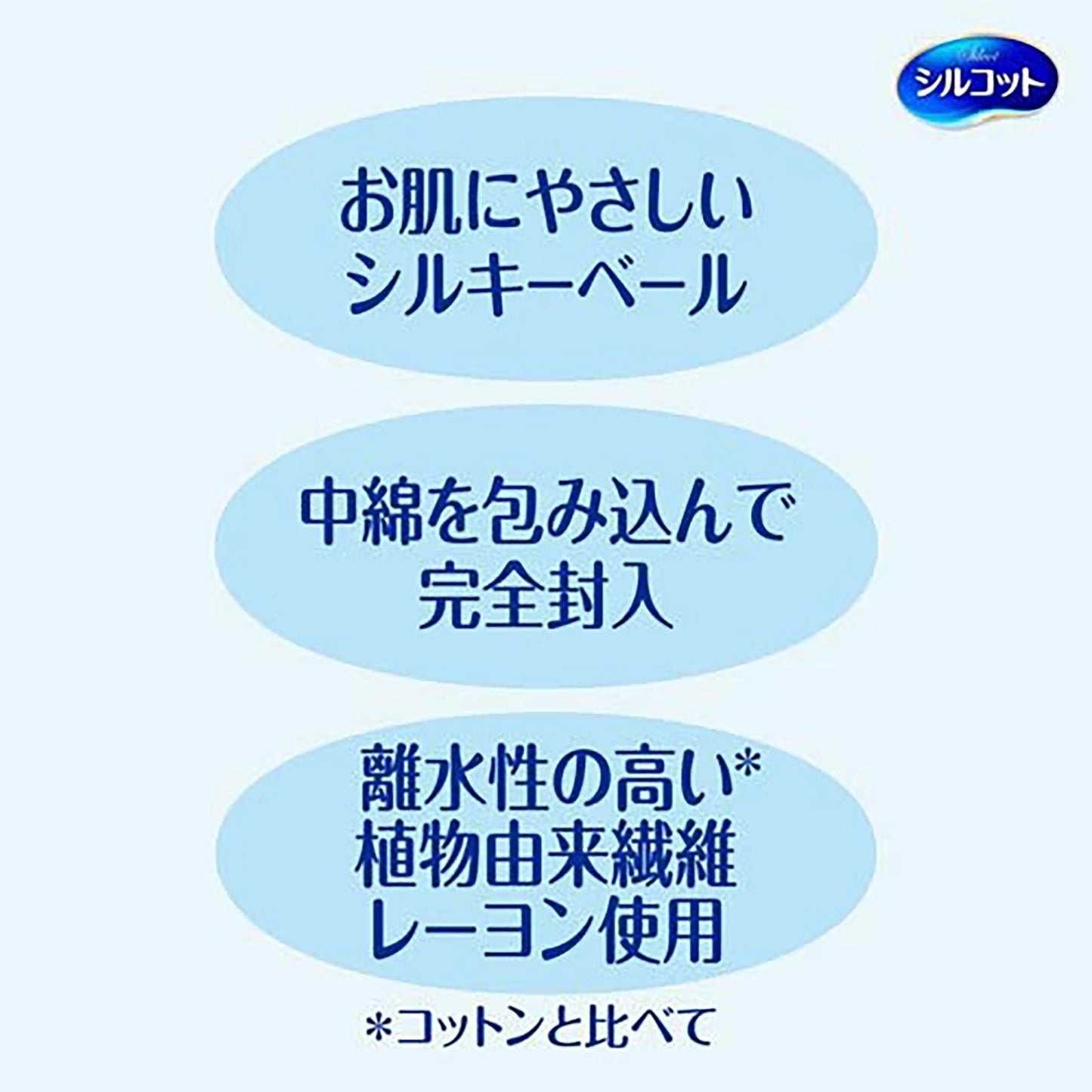 UNICHARM Silicot Lint Free Smooth Cotton, 2 boxes